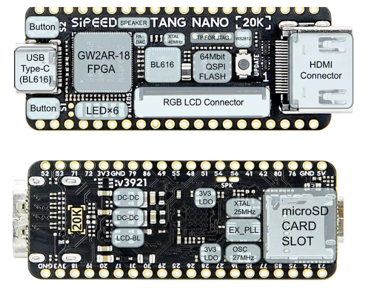 fpga_tnagnanao20k.png